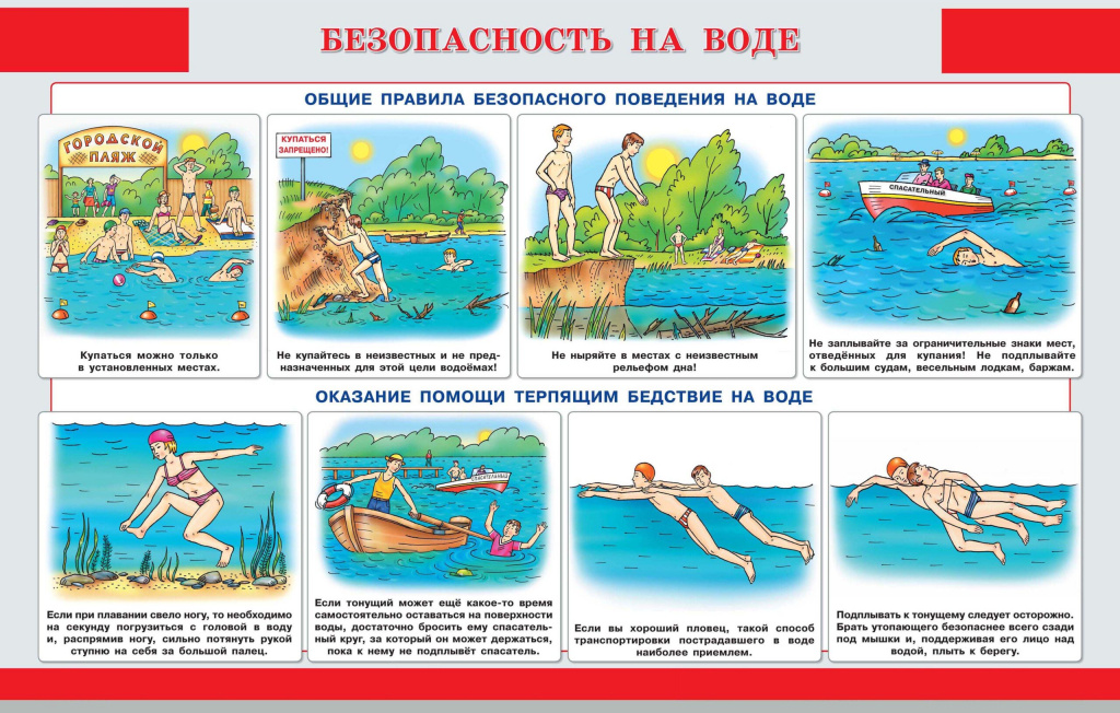 Безопасность на воде.